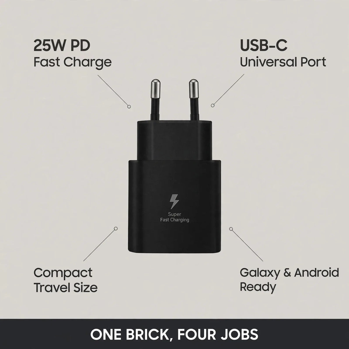 25W charger benefits – PD fast charge, USB-C, compact, Samsung and Android