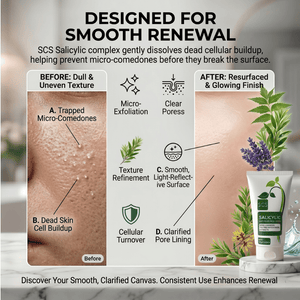 Skincare product advertisement showing before and after effects on skin texture.