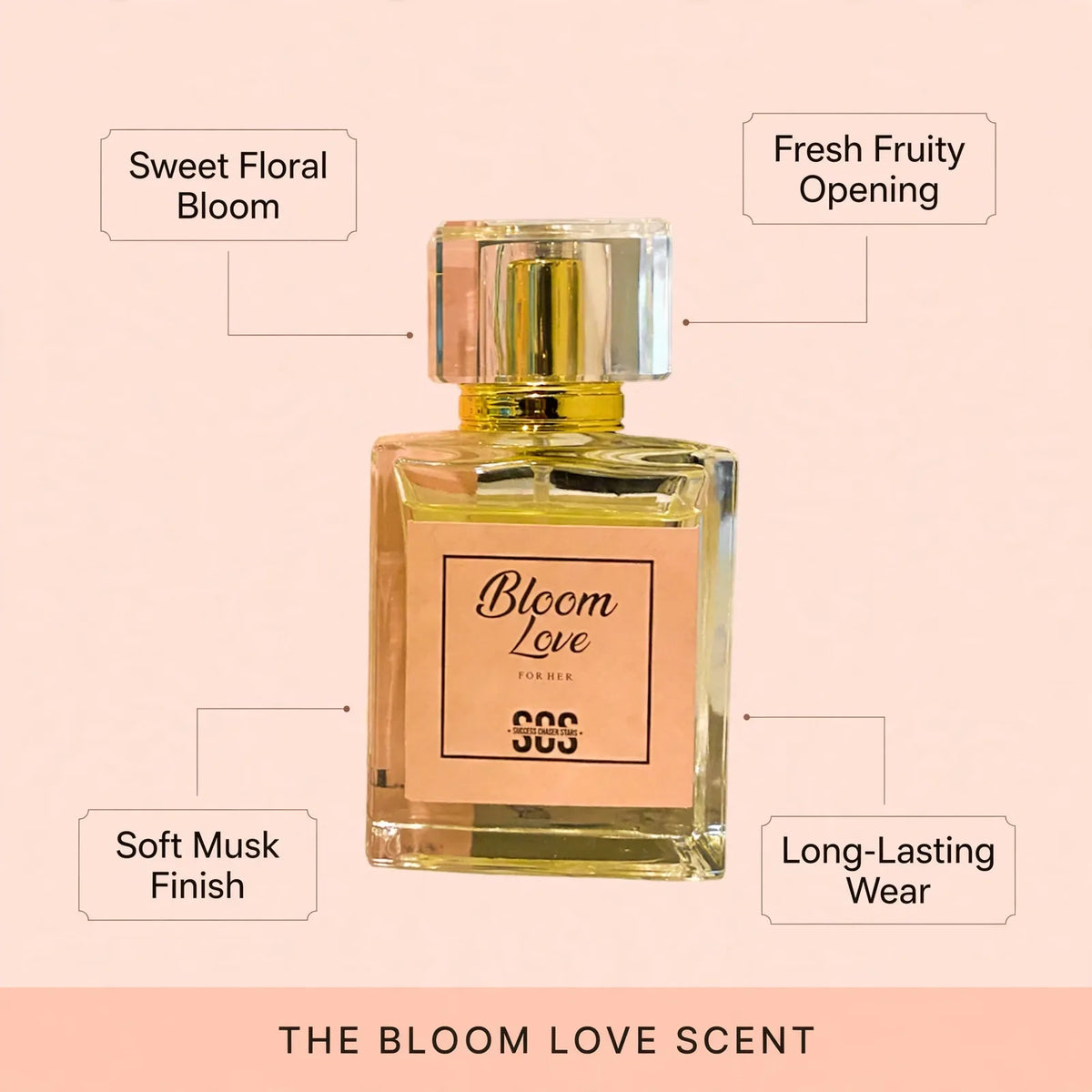Bloom Love perfume scent – floral, fruity and soft musk notes