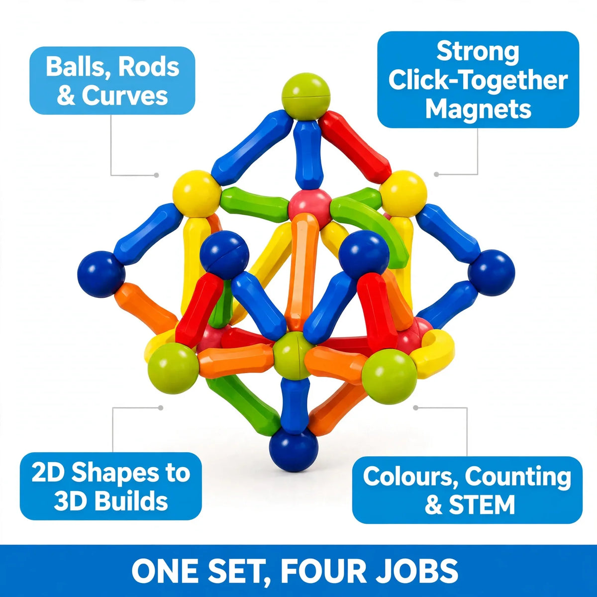Magnetic building blocks benefits – shapes, 3D builds, colours and STEM learning