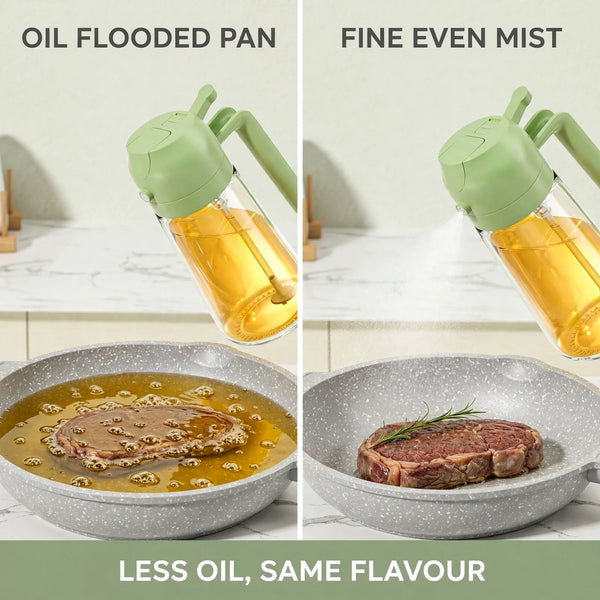 Oil sprayer before and after – flooded pan to fine even oil mist