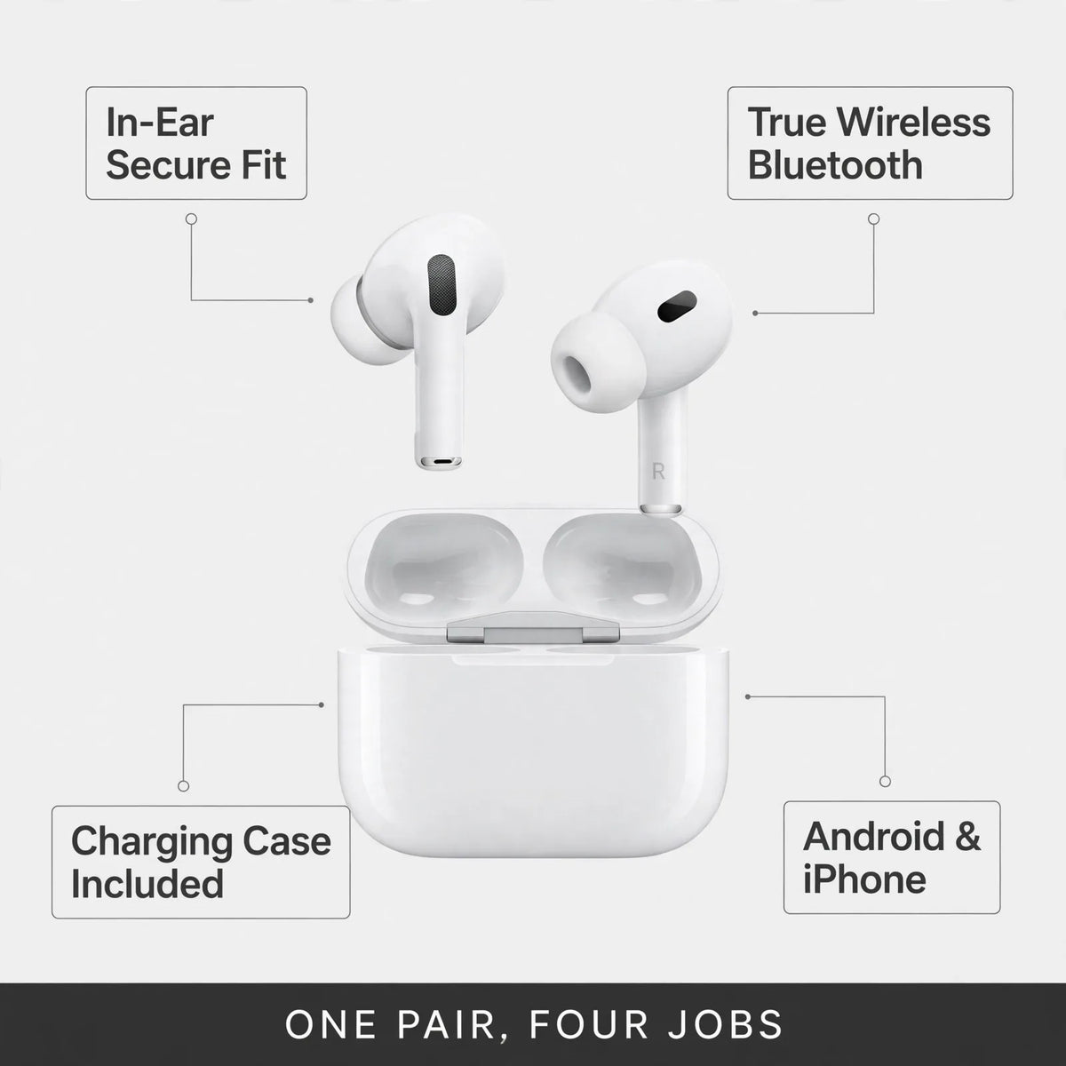 Pro 3 earbuds benefits – true wireless, in-ear fit, charging case, all phones