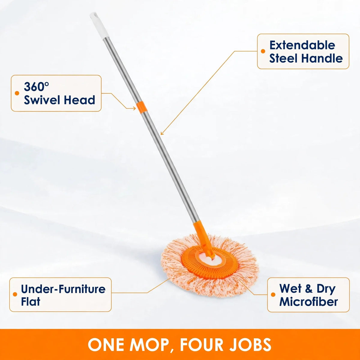 Rotating mop benefits – 360 swivel head, extendable handle, wet and dry microfiber