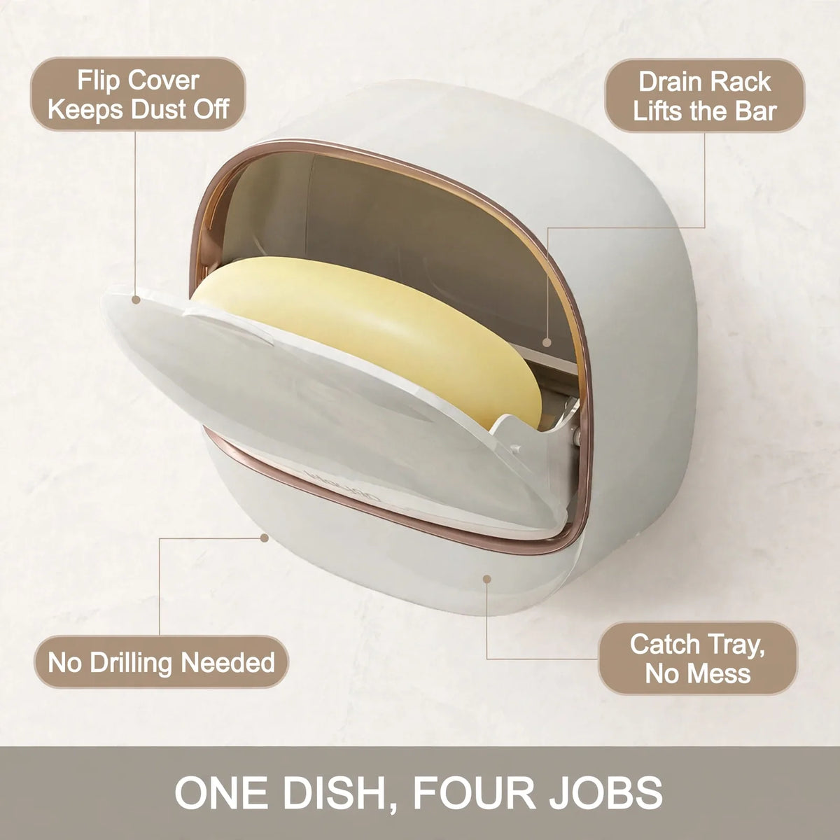 Covered soap dish benefits – flip cover, drain rack, catch tray, drill-free