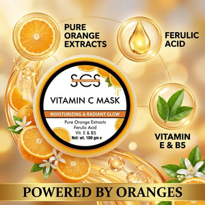 SCS Vitamin C Gel Mask key ingredients – pure orange extracts, ferulic acid, vitamin E and B5